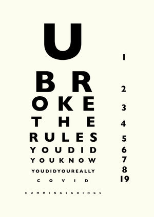 Cummings Eye test Chart postcards - set of 8